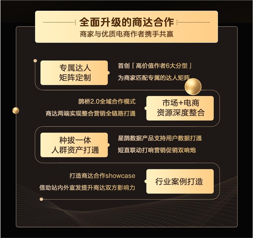 0.01抖音作品点赞自助