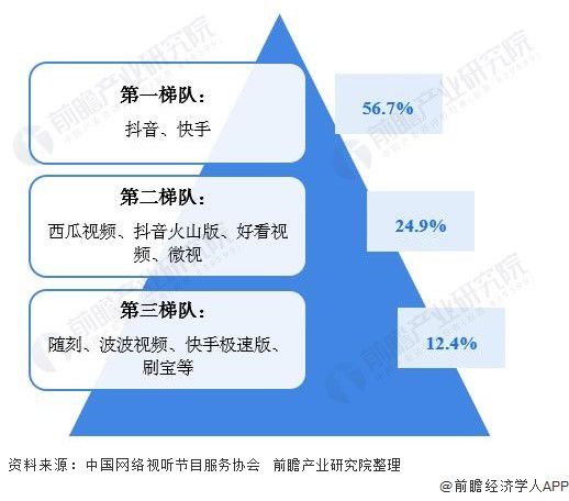 免费刷微博赞网站