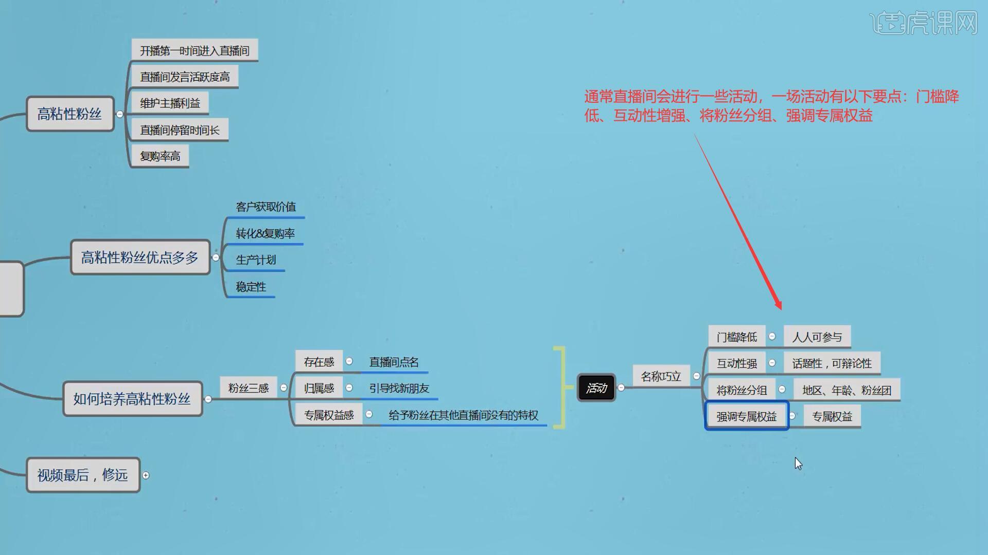 0.01抖音作品点赞自助
