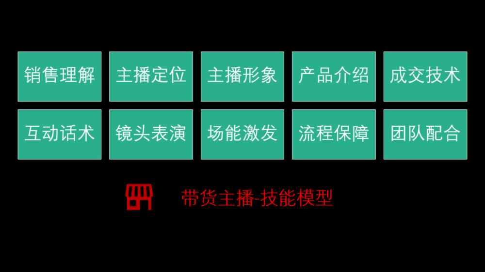 无极推自助下单平台