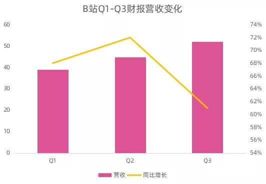 0.01抖音作品点赞自助