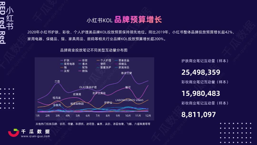 国内明星热度排行榜