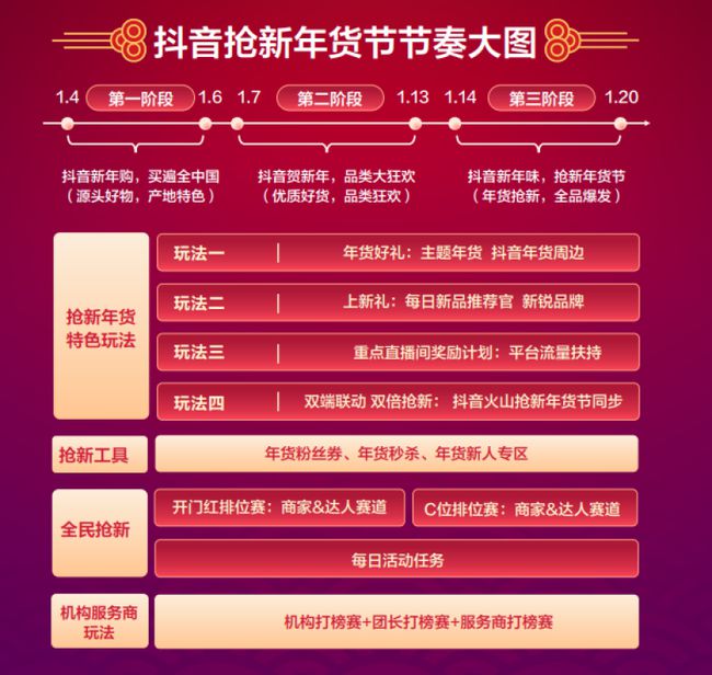 快手刷赞网站大全