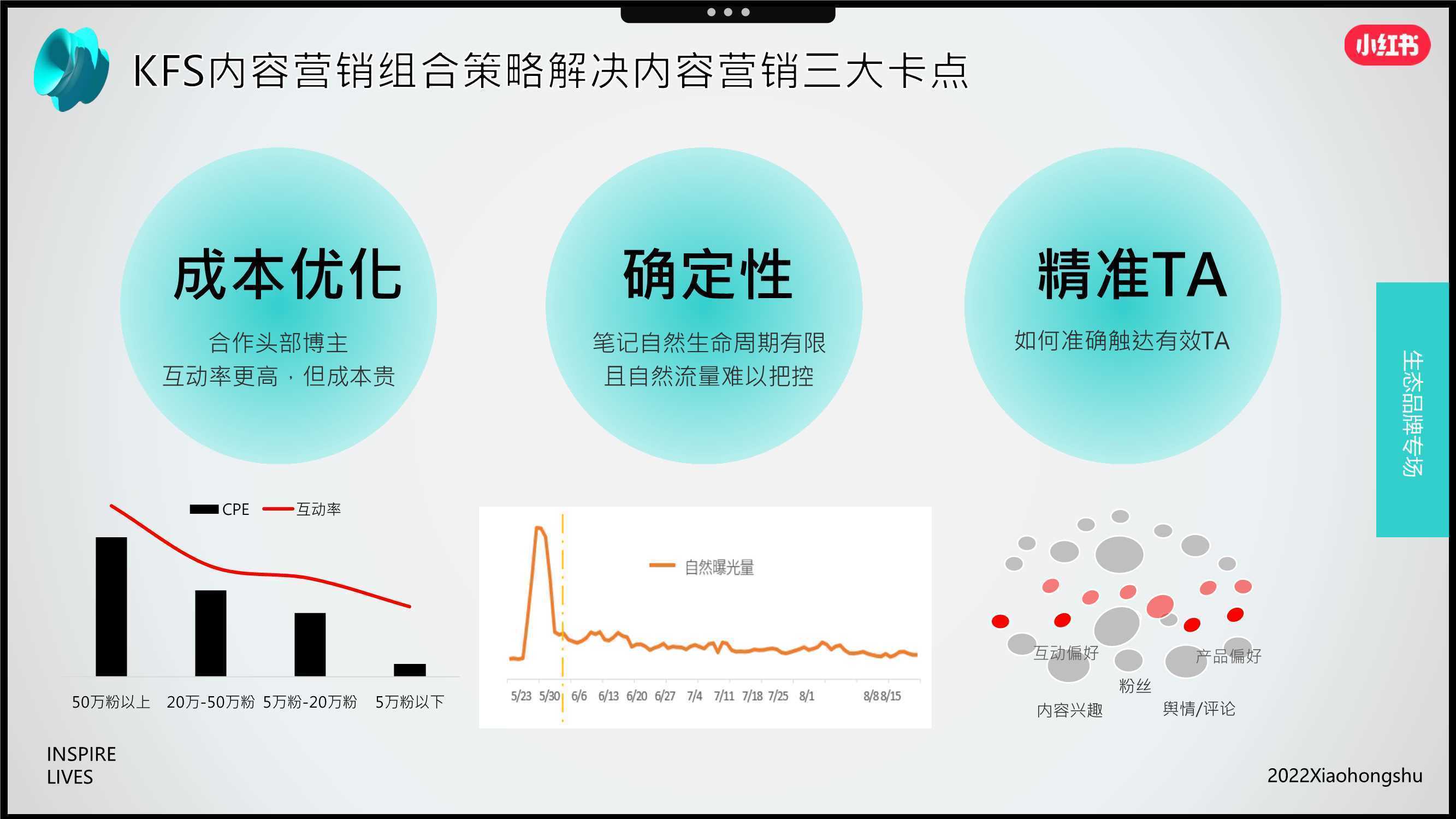 刷qq赞机领网